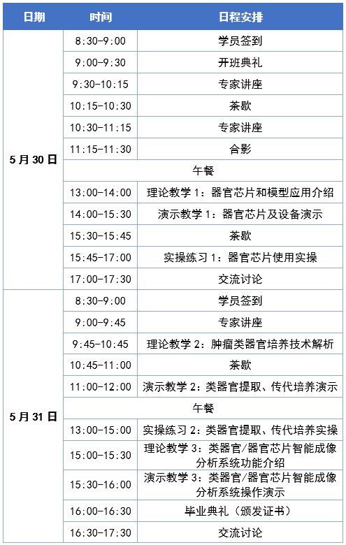 2024年第一期《类器官与器官芯片研习班》即将开班，欢迎报名！