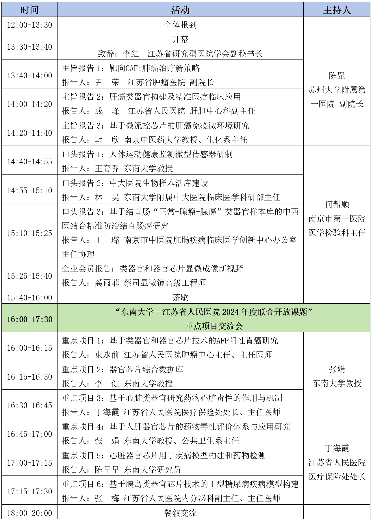 本周日召开！邀您参加江苏省研究型医院学会类器官与器官芯片分会2024年学术年会
