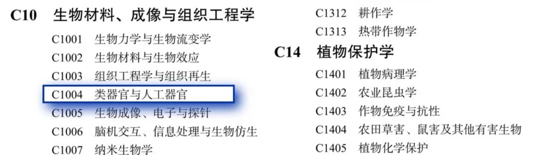 国自然基金学科代码调整，类器官与器官芯片研究跻身国家战略赛道